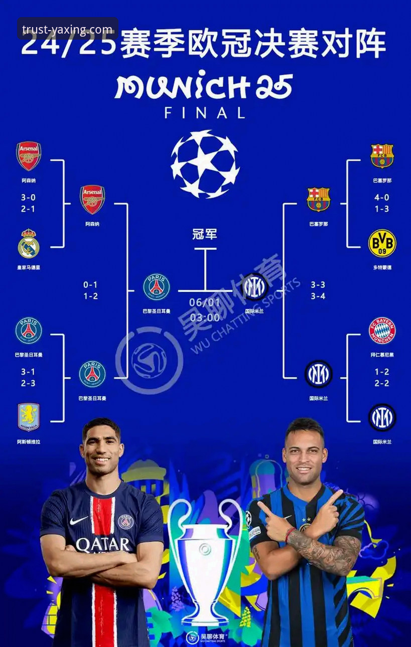 资深用户分享：从亚星体育平台看欧冠八强格局的实战分析