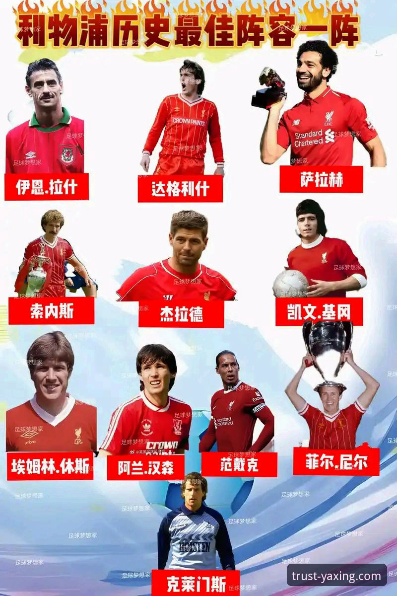 狼队1-3利物浦：一场胜利背后，克洛普体系进化的三个关键细节